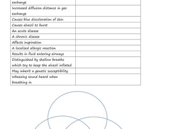 Lung Disease -What am I?