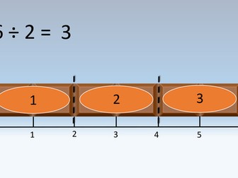 Why Keep Flip Change? Dividing Fractions