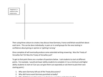Interpretations of the Treaty of Versailles