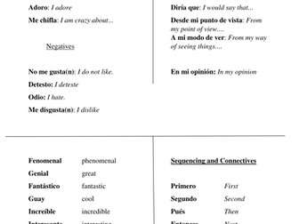 Opiniones, conectores y adjetivos