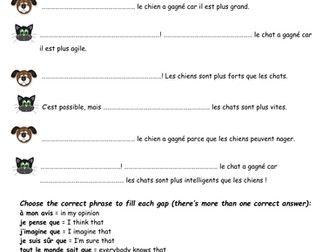 Arguing in French: Le chien et le chat