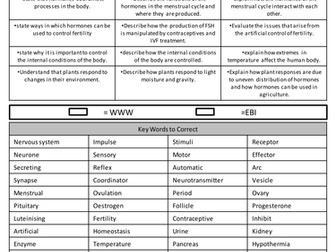 AQA B1 Feedback/ Marking Sheets