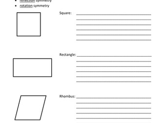 Properties of Quadrilaterals