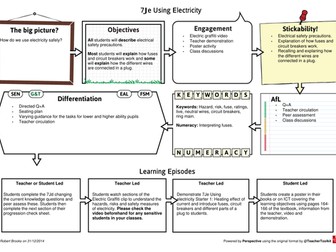 New Exploring Science 7J Electricity Example Lesson Plans