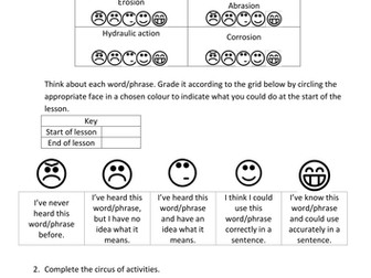 Processes of erosion