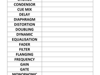 Music Tech terminology list