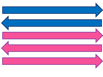 Wow Board Radioactive Decay Display