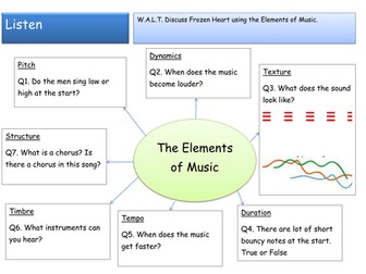 Disney's Frozen Heart Listening Activity