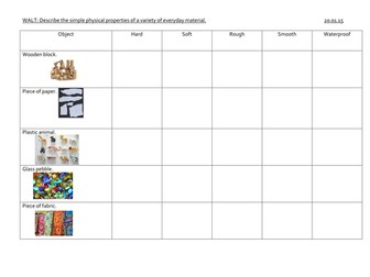 Properties of everday materials
