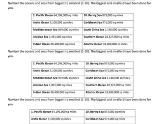 What can a rubber duck teach us about oceans?