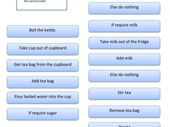 Introduction to algorithms (Making the Tea)