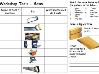 Workshop Tools - Saws starter