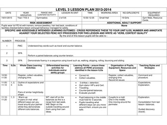 Balance Resources- Gymnastics