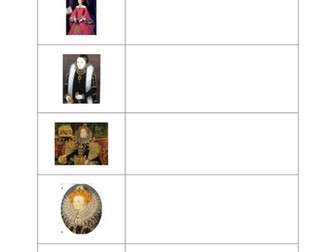 Portraits of Elizabeth l