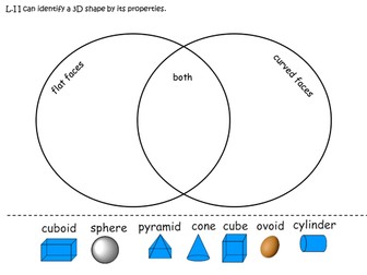 3D shape sorting Venn diagram