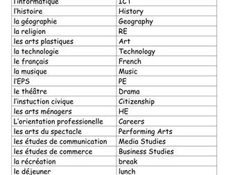 Studio 1  Module 2 J'ai cours