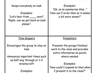 Role Cards - Organiser, Presenter, Time Keeper and Scribe.