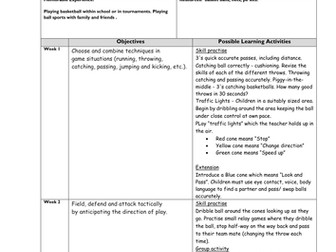 Year 5 Basketball scheme of work
