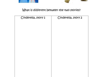 Cinderella - Compare Stories