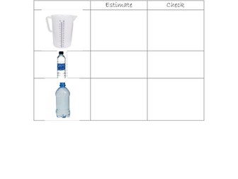Measuring capacity Year 1