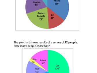 Interpreting pie charts graphs