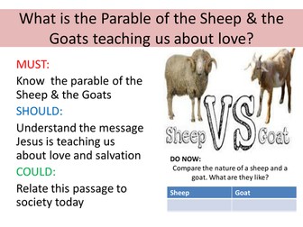 Parable of Sheep & Goats