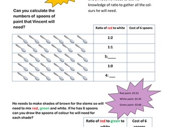 Ratio - mixing paint 
