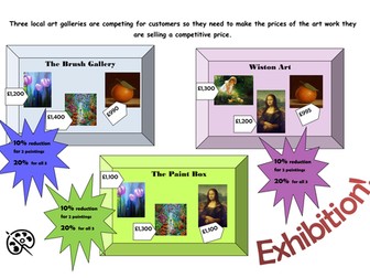 Percentages at an Art gallery