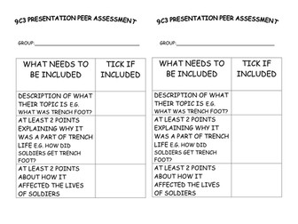 Y8 WW1 Life in the Trenches