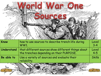 Y8 WW1 Source Analysis