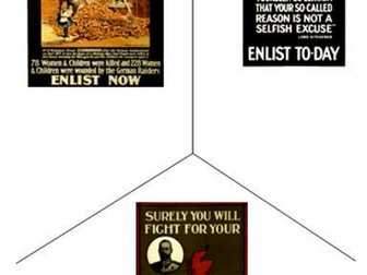 Y8 WW1 Recruitment and Conscription