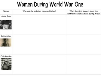 Y8 WW1 Women