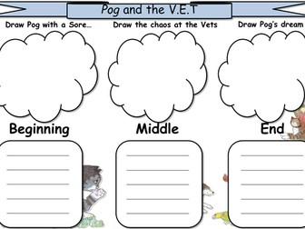 MOG and the V.E.T worksheet