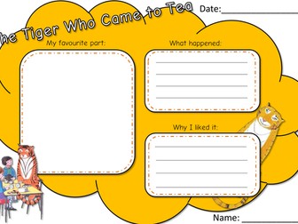 The Tiger Who Came to Tea