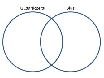 Venn Diagrams - Shape Sorting