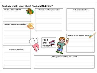 Food & Nutrition Year 3