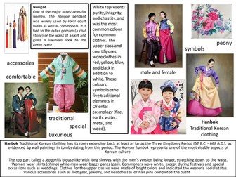 Korean Clothing 'Hanbok' Word Mat