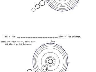 Geocentric and heliocentric views of the universe