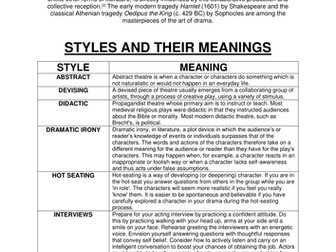 DRAMA AND ITS MEANINGS - GCSE-A-LEVEL