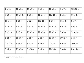 Connect 4 grid for multiplication for-0,1,9,10,11