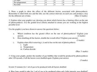 AQA B2.3 Photosynthesis Teaching Resources