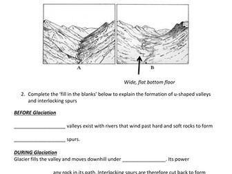 Glaciation: Formation of u-shaped valleys differentiated worksheets