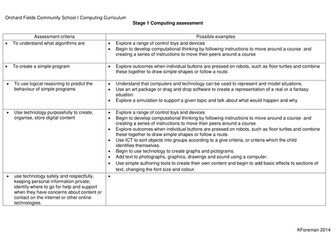 Assessing Computing in the New Curriculum