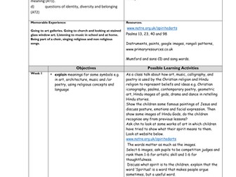 RE MTP Year5/6 Faith in the Arts