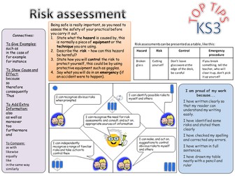 KS3 Science skills help sheets