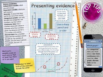 Presenting evidence mat