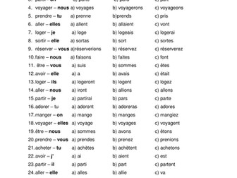 Grammar tests foundation