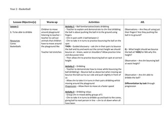 Year 2 Basketball scheme of work