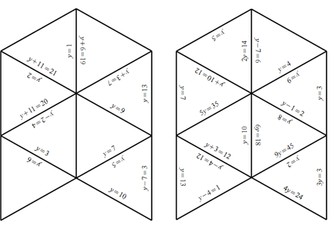 Simple Equations jigsaw