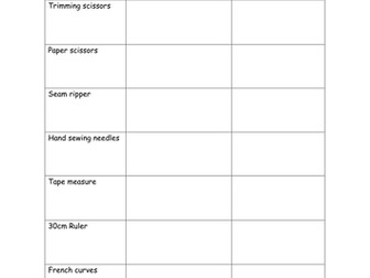 Sewing Equipment List 